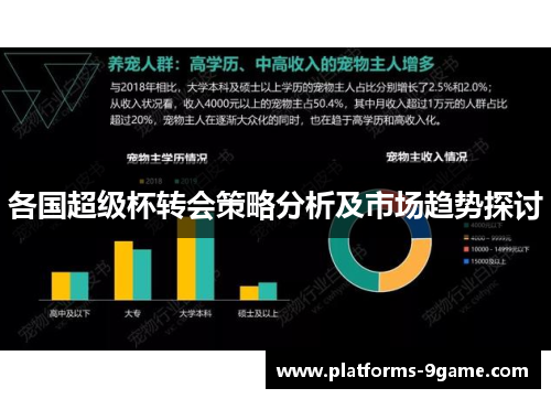 各国超级杯转会策略分析及市场趋势探讨