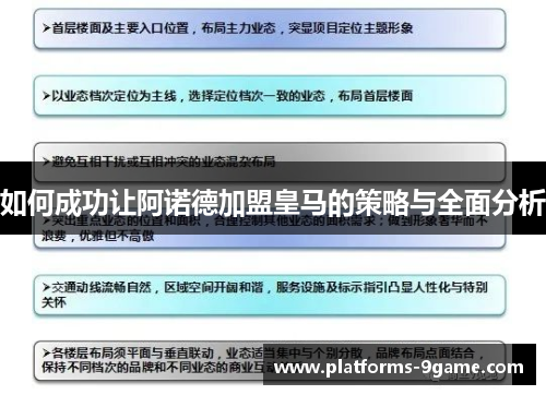如何成功让阿诺德加盟皇马的策略与全面分析