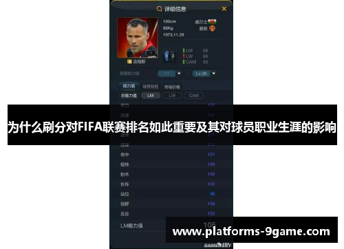 为什么刷分对FIFA联赛排名如此重要及其对球员职业生涯的影响