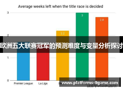 欧洲五大联赛冠军的预测难度与变量分析探讨