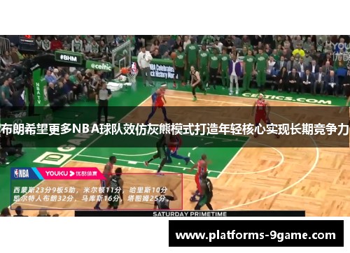 布朗希望更多NBA球队效仿灰熊模式打造年轻核心实现长期竞争力