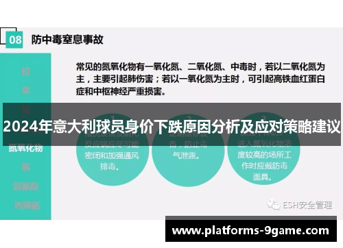 2024年意大利球员身价下跌原因分析及应对策略建议