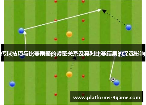 传球技巧与比赛策略的紧密关系及其对比赛结果的深远影响