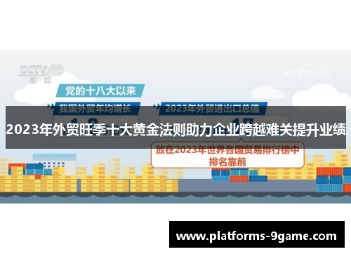 2023年外贸旺季十大黄金法则助力企业跨越难关提升业绩
