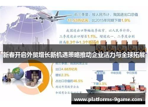 新春开启外贸增长新机遇策略推动企业活力与全球拓展