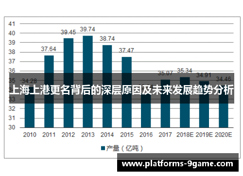 上海上港更名背后的深层原因及未来发展趋势分析