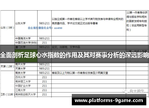 全面剖析足球心水指数的作用及其对赛事分析的深远影响