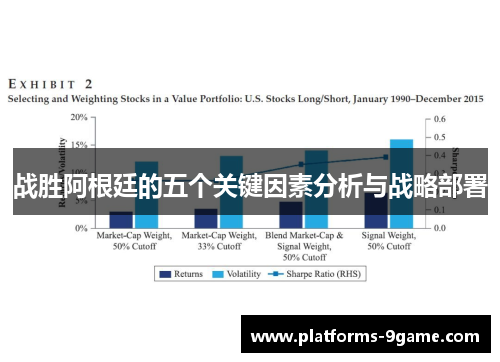 战胜阿根廷的五个关键因素分析与战略部署
