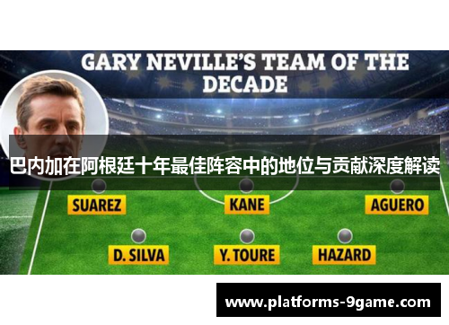 巴内加在阿根廷十年最佳阵容中的地位与贡献深度解读 巴内加在阿根廷十年最佳阵容中的地位与贡献深度解读