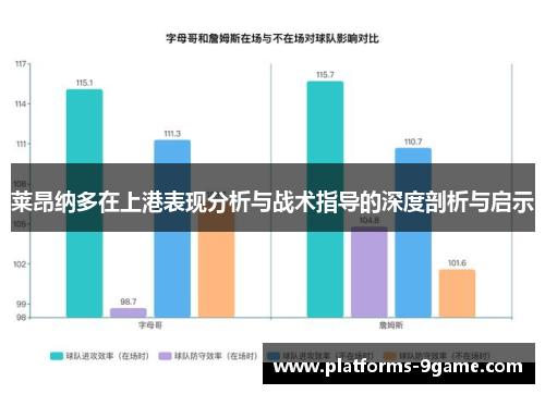莱昂纳多在上港表现分析与战术指导的深度剖析与启示