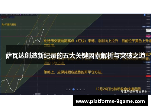 萨瓦达创造新纪录的五大关键因素解析与突破之道