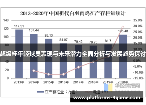 超级杯年轻球员表现与未来潜力全面分析与发展趋势探讨