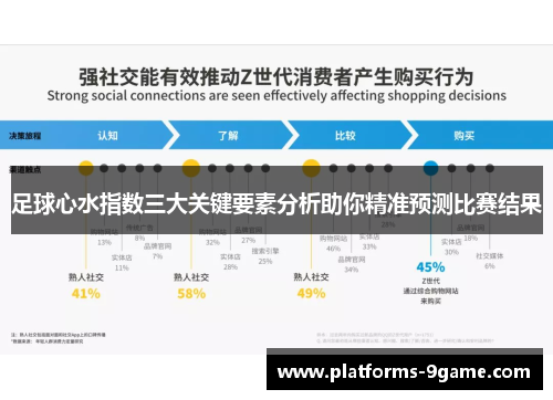 足球心水指数三大关键要素分析助你精准预测比赛结果 足球心水指数三大关键要素分析助你精准预测比赛结果