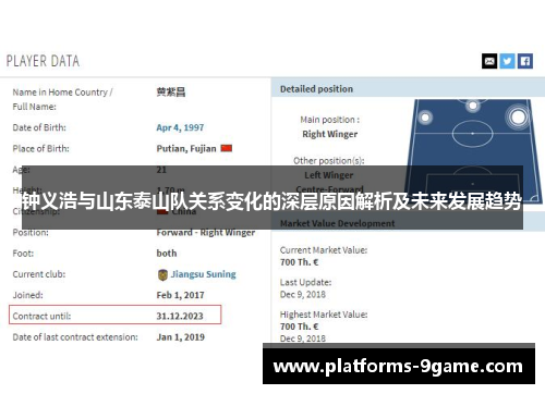 钟义浩与山东泰山队关系变化的深层原因解析及未来发展趋势