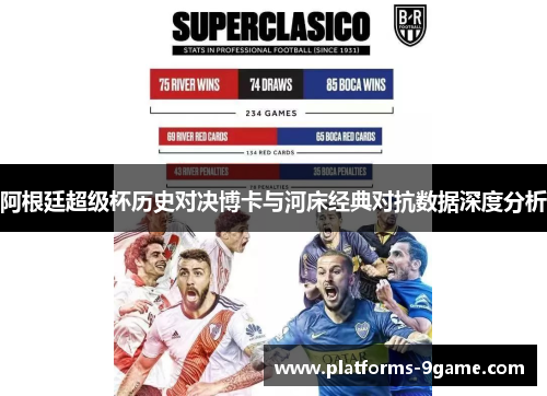 阿根廷超级杯历史对决博卡与河床经典对抗数据深度分析 阿根廷超级杯历史对决博卡与河床经典对抗数据深度分析