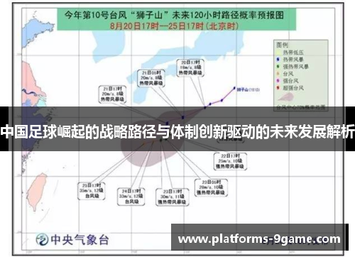 中国足球崛起的战略路径与体制创新驱动的未来发展解析 中国足球崛起的战略路径与体制创新驱动的未来发展解析