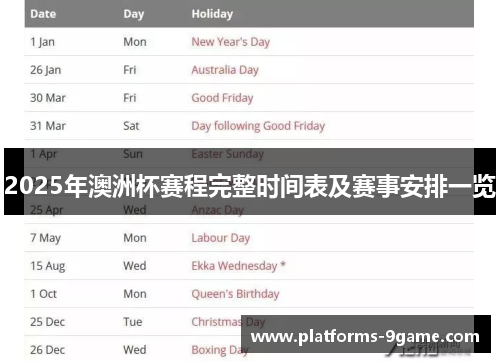 2025年澳洲杯赛程完整时间表及赛事安排一览
