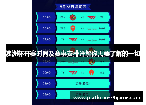 澳洲杯开赛时间及赛事安排详解你需要了解的一切 澳洲杯开赛时间及赛事安排详解你需要了解的一切