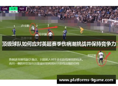 顶级球队如何应对英超赛季伤病潮挑战并保持竞争力 顶级球队如何应对英超赛季伤病潮挑战并保持竞争力