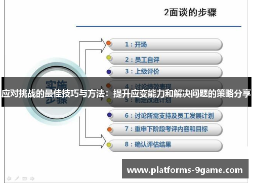 应对挑战的最佳技巧与方法：提升应变能力和解决问题的策略分享