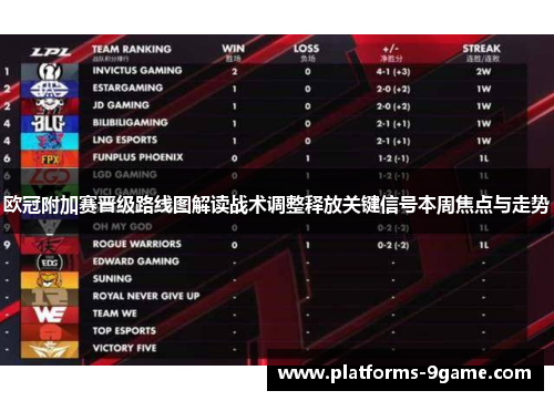 欧冠附加赛晋级路线图解读战术调整释放关键信号本周焦点与走势 欧冠附加赛晋级路线图解读战术调整释放关键信号本周焦点与走势