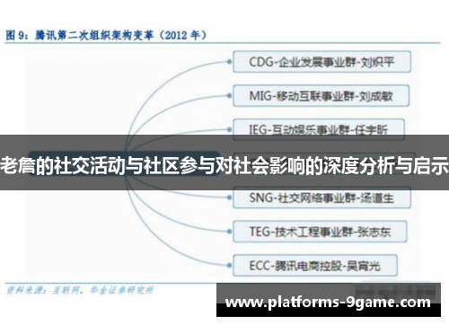 老詹的社交活动与社区参与对社会影响的深度分析与启示 老詹的社交活动与社区参与对社会影响的深度分析与启示