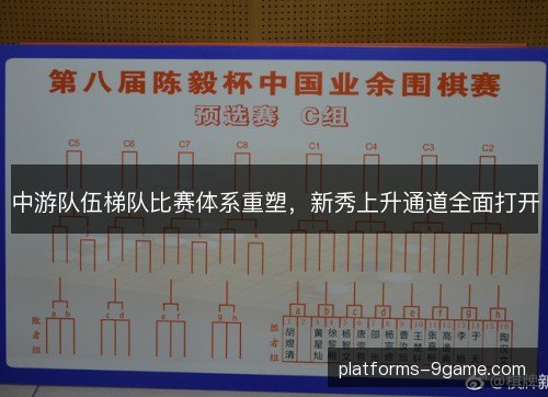 中游队伍梯队比赛体系重塑,新秀上升通道全面打开 中游队伍梯队比赛体系重塑,新秀上升通道全面打开